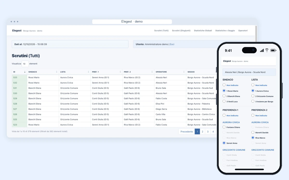 Elegest: scrutinio e registrazione dei voti da telefono, con dati dimostrativi.